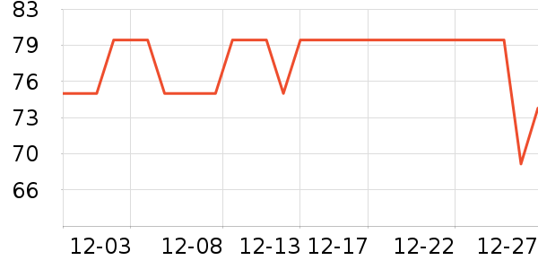 �Ź�������ʷ�۸�