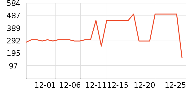 ��ƥ�Ǽп���ʷ�۸�