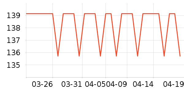 �¿�˹��������ʷ�۸�