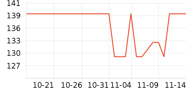 �¿�˹��������ʷ�۸�