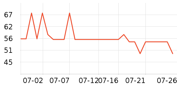 ŷ���ŷ�ɹ˪��ʷ�۸�