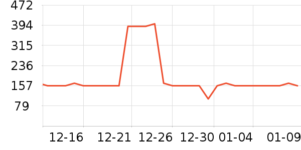 JEEP �����װ��ʷ�۸�