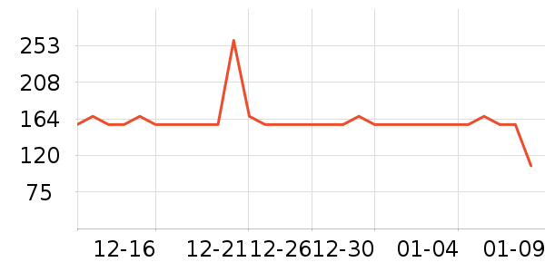JEEP �����װ��ʷ�۸�