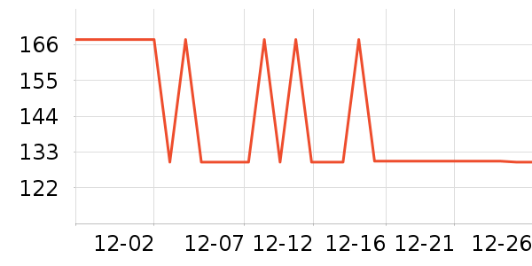 ���ƻƾ�/��������ʷ�۸�