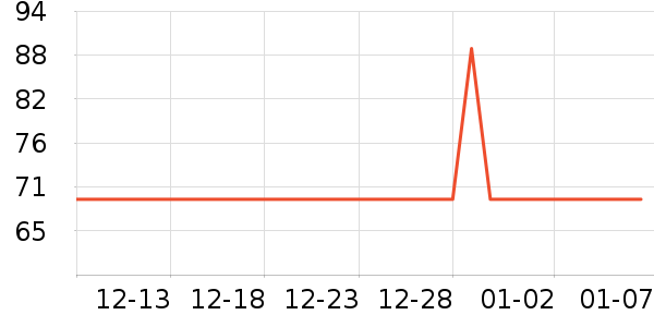 ���������ʷ�۸�