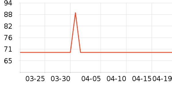 ���������ʷ�۸�