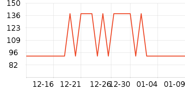 ������Ʒ��ʷ�۸�