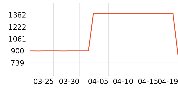 �շ���ԡ��ԡ������ʷ�۸�