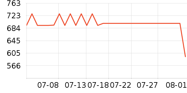 ������ͨ��Ͱ/�ǰ���ʷ�۸�