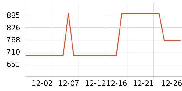 ������ͨ��Ͱ/�ǰ���ʷ�۸�