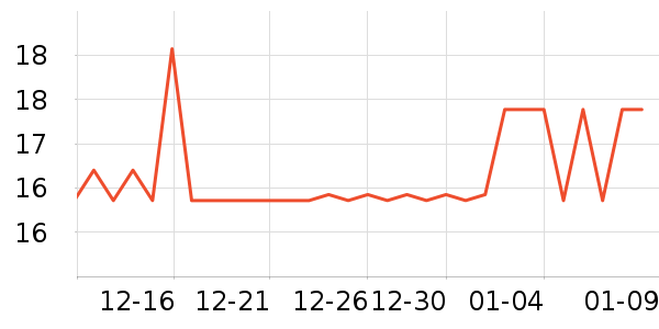 ������Ʒ�����ʷ�۸�