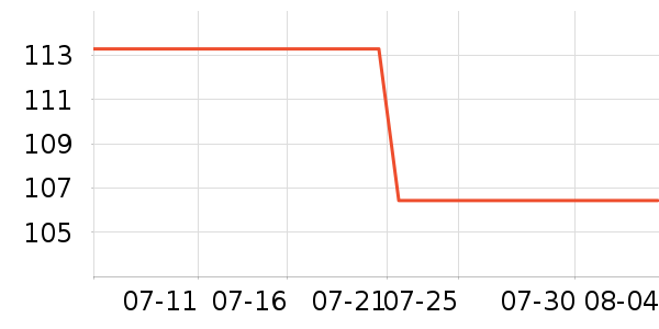 ŷ���ŷ�ɹ˪��ʷ�۸�