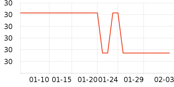 ��ì���������ʷ�۸�