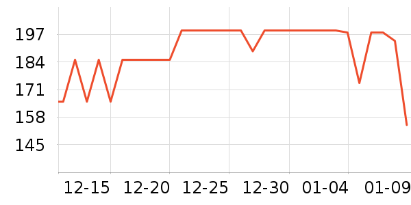 ������ͯ���峵��ʷ�۸�