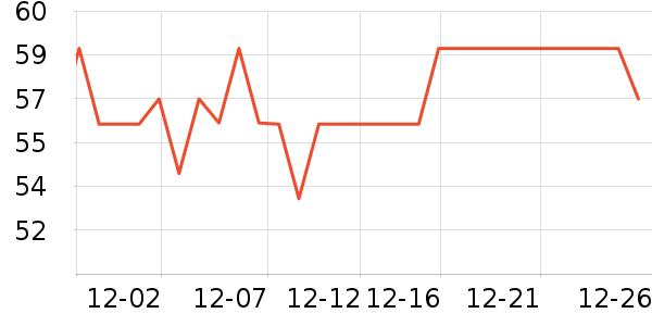 ά��ҽ��������е��ʷ�۸�