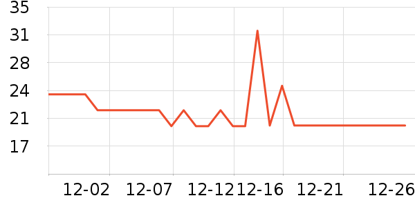 ̩��Խ�/����ʷ�۸�