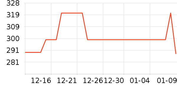 ���յ����Դ��ʷ�۸�