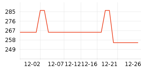 �߶��������Դ��ʷ�۸�