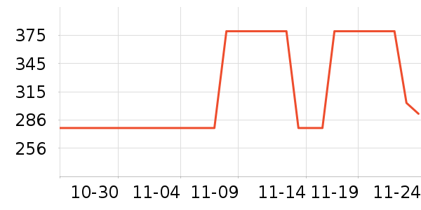 ������Ӿ����ʷ�۸�