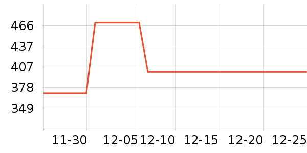 ������������ʷ�۸�