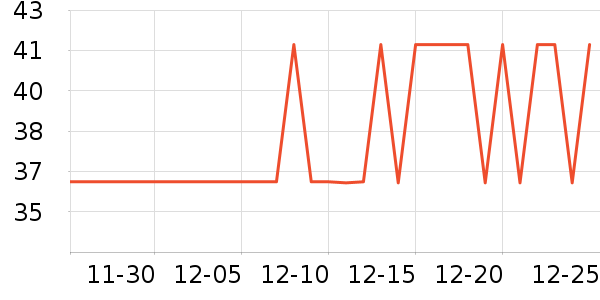 ��˹����ĥɰ/ԡ����ʷ�۸�