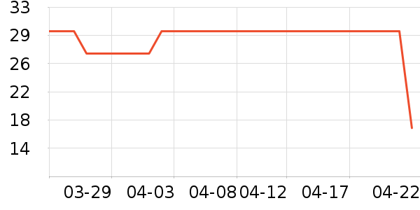 �շ�Ů�Ի�����װ��ʷ�۸�
