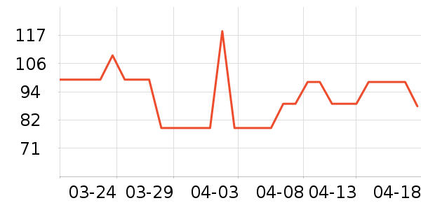 ��̤�˶�װ��ʷ�۸�
