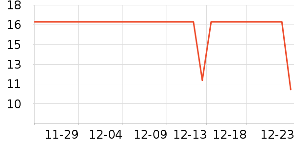 �ձ�������������ʷ�۸�