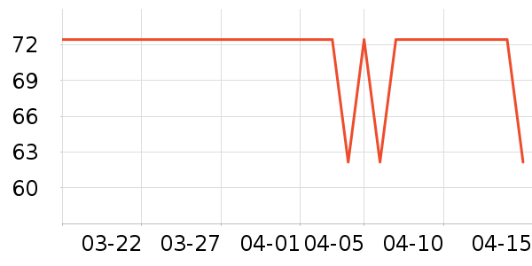 ũ��ɽȪ������ʷ�۸�