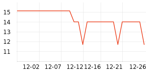 ��������ˮ��ʷ�۸�