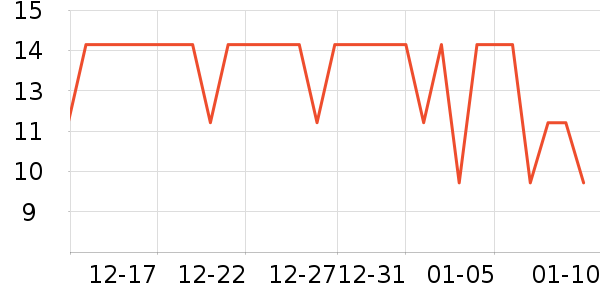 ��������ˮ��ʷ�۸�