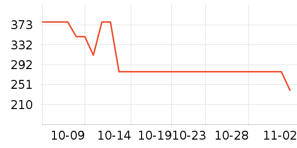 ������Ӿ����ʷ�۸�