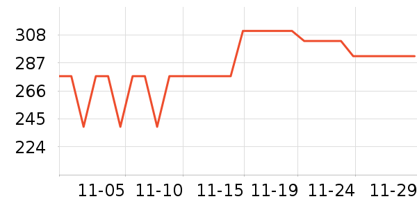 ������Ӿ����ʷ�۸�