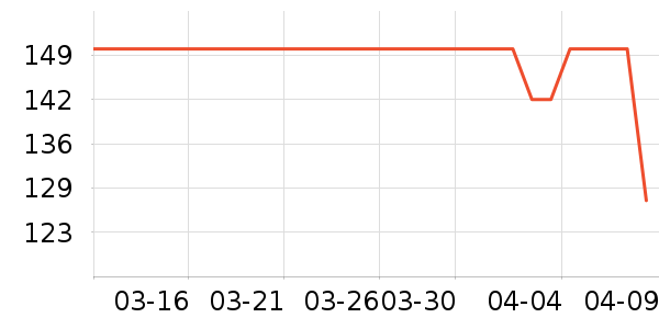 ������ʿ��Ь��ʷ�۸�