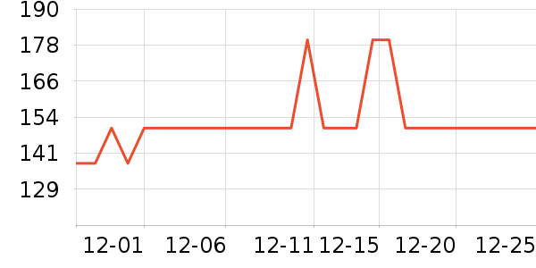 ������ʿ����Ь��ʷ�۸�