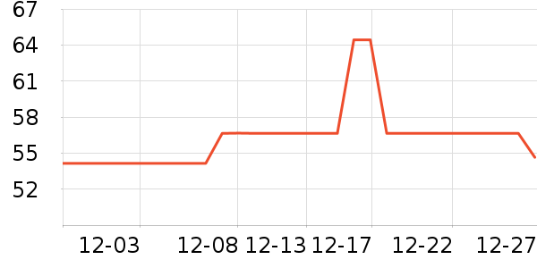 ŷ���˻�ױ����ʷ�۸�