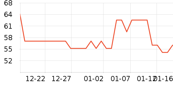 ŷ���˻�ױ����ʷ�۸�