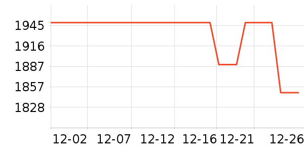 �߲ʺ�������ʷ�۸�