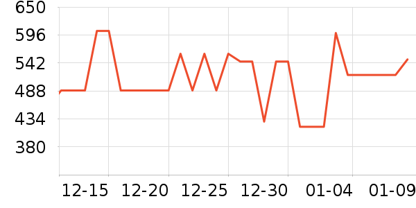 �����������/��ͯ������ʷ�۸�