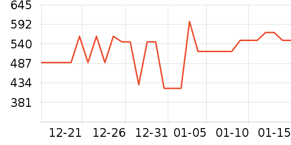 �����������/��ͯ������ʷ�۸�