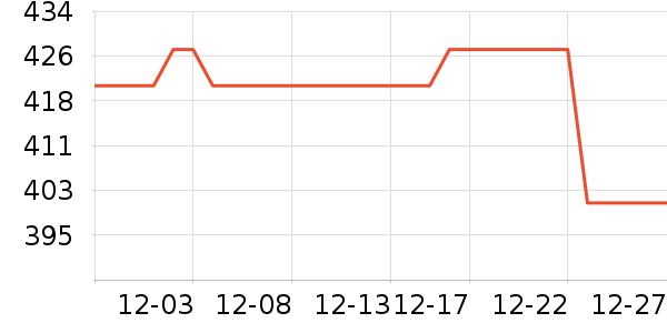 �߶��������Դ��ʷ�۸�