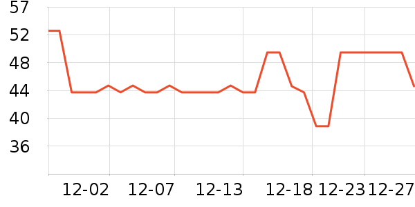 ̩������ʪ��ʷ�۸�