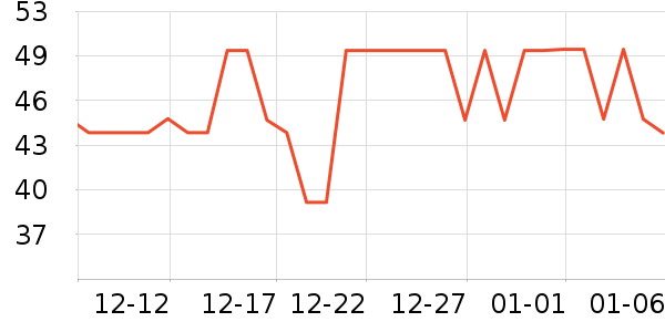 ̩������ʪ��ʷ�۸�