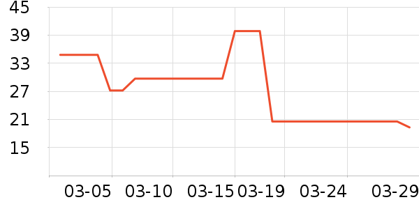 ��̩��Դ��������ʷ�۸�