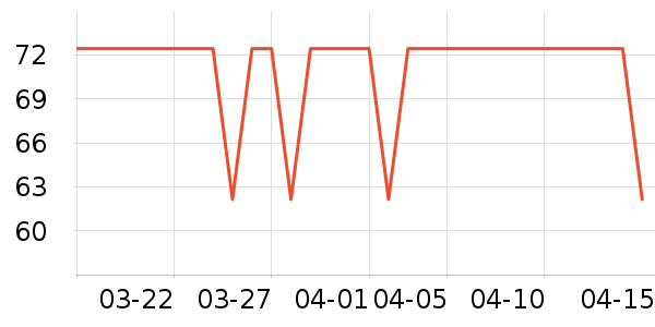 ũ��ɽȪ������ʷ�۸�