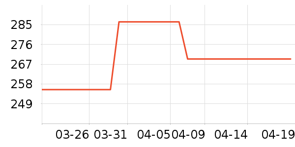 �߶��������Դ��ʷ�۸�