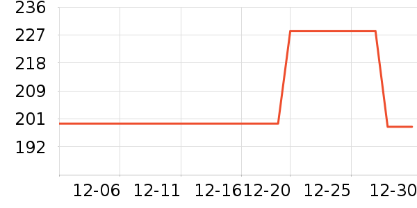 �緫�����Դ��ʷ�۸�