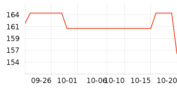 �ļѱ�����/��������ʷ�۸�