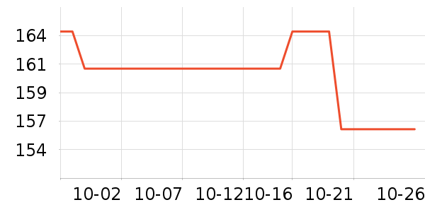 �ļѱ�����/��������ʷ�۸�