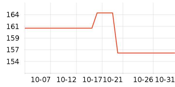 �ļѱ�����/��������ʷ�۸�